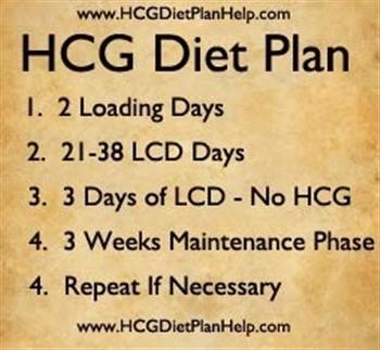 &quot;Hcg Recipes Phase 1 Pinterest Food Ideas