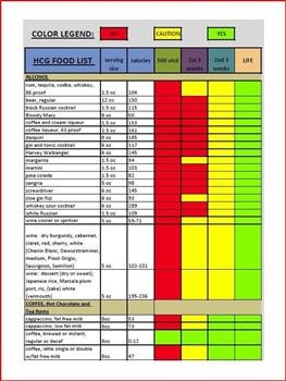 &quot;Hcg Recipes Hummus Chickpeas Nutrition