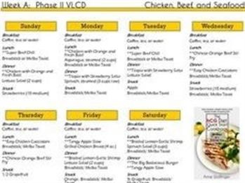 &quot;800 Calorie Food List For Hcg Diet