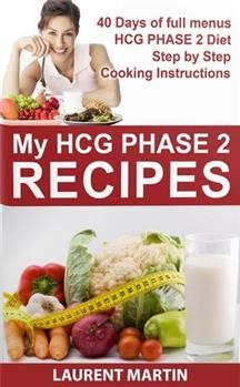 &quot;Hcg Diet Recipes For Breakfast