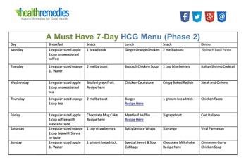 &quot;Hcg Phase 2 Breakfast Recipes