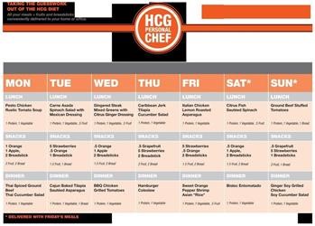 &quot;Rm3 Hcg Recipes Phase 3